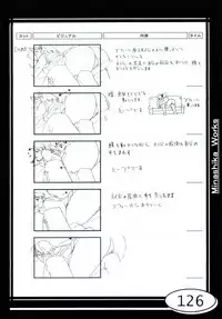 (C58) [Makino Jimusho (Taki Minashika)] Minasika Works VOL.01 (GREEN ~Akizora no Screen~)