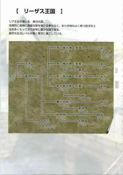 Kichikuou Rance First Press Release Book