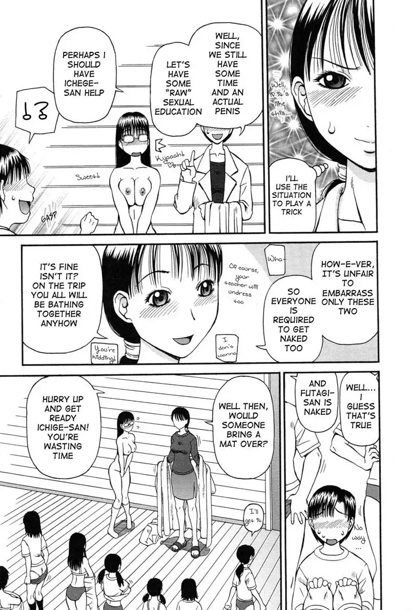 Size Percentage CH5