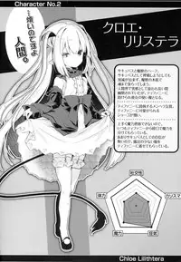 Boku wa Chiisana Succubus no Shimobe - I am a slave of a small succubus