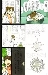 (C61) [Mutekei-Fire] Sotto Tokimeki Shitsumon Bako