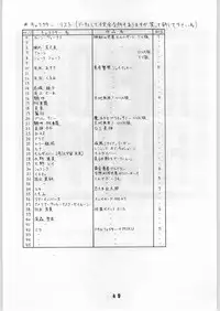 [ART=THEATER (Fred Kelly)] M.F.H.H. 4, 5, 6, 7 Revise (Various)