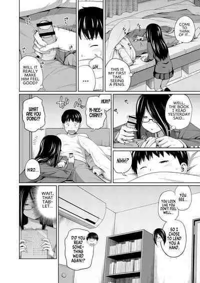 Ane Megane Ch. 1-7