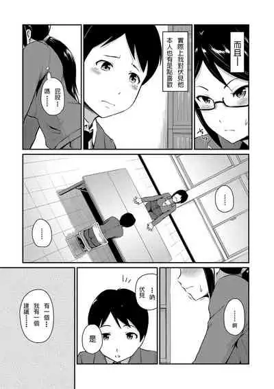 [Takayama Chihiro] (