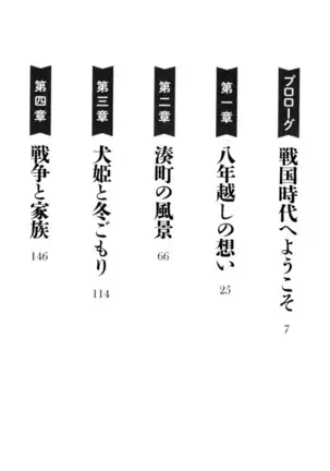 戦国犬姫！