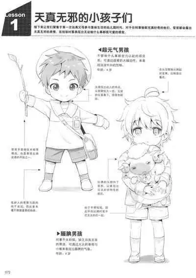 How to draw a boy