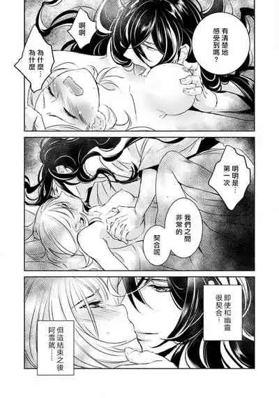 Hentai Ikemen Yuurei ni Maiban Osowarete imasu. | 每晚被變態帥哥幽靈襲擊. 1-9