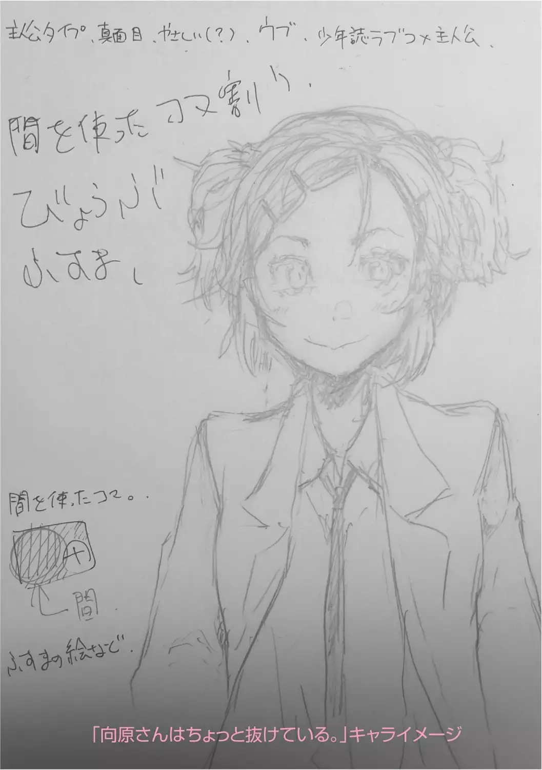 Koakuma Kanojo no Sex Jijou.