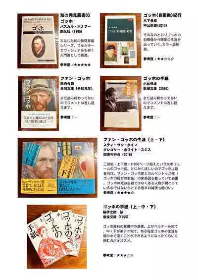 Gogh Hard
