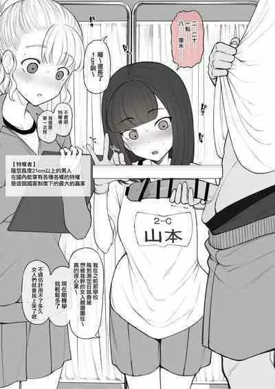 Penis no Dekasa de Subete ga Kimaru Sekai de Sochin no Boku ga Kisekiteki ni Te ni Ireta Kanojo wa Touzen no You ni Dekachin ni Netorarete Owaru