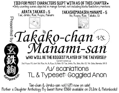 [Kurogane Kenn] Tae-chan to Jimiko-san | Tae-chan and Jimiko-san Ch. 14.5, 22-25 [English] [/u/ Scanlations] [Digital]