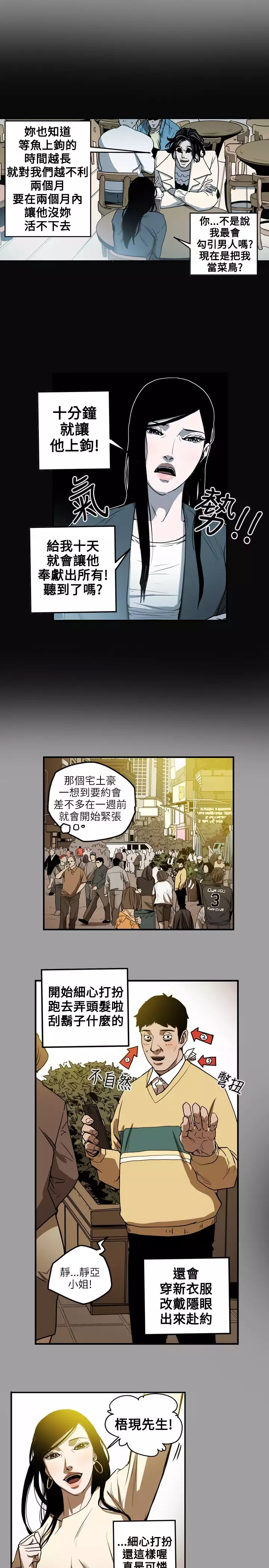 Honey trap 甜蜜陷阱 ch.8~16