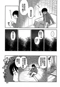 Girls forM Vol. 03 [Chinese] [M系資源聚合漢化組]
