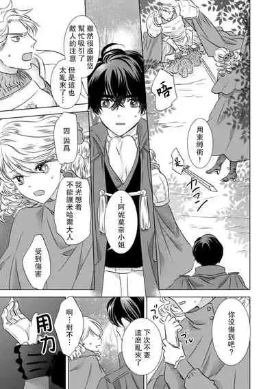 Daka reta akuyaku reijō wa, gekihen ōji no dekiai rūto ni totsunyū-chū! ? | 被深拥的反派千金进入反套路王子的强宠攻略线！？1