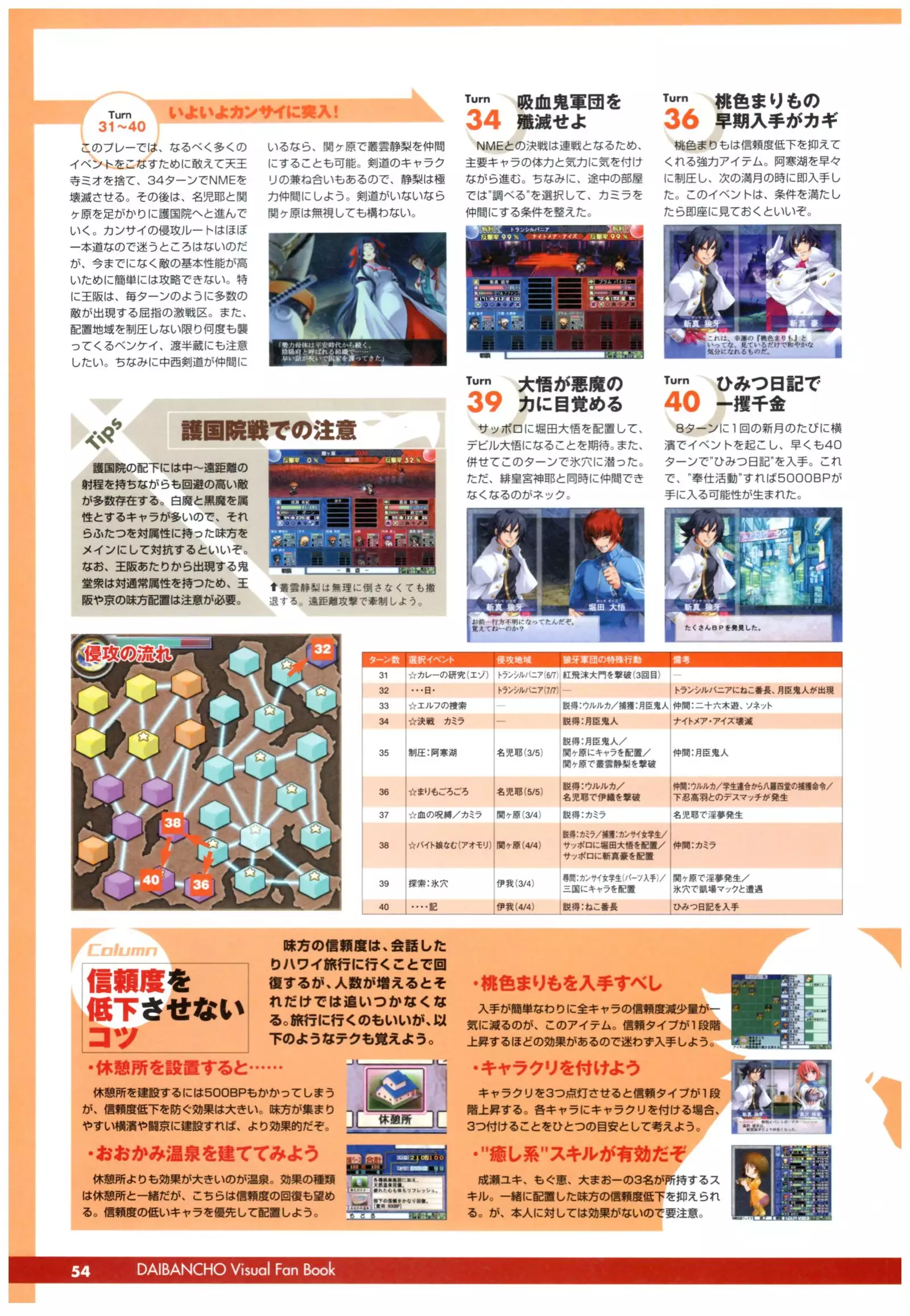 大番長 visual fan book