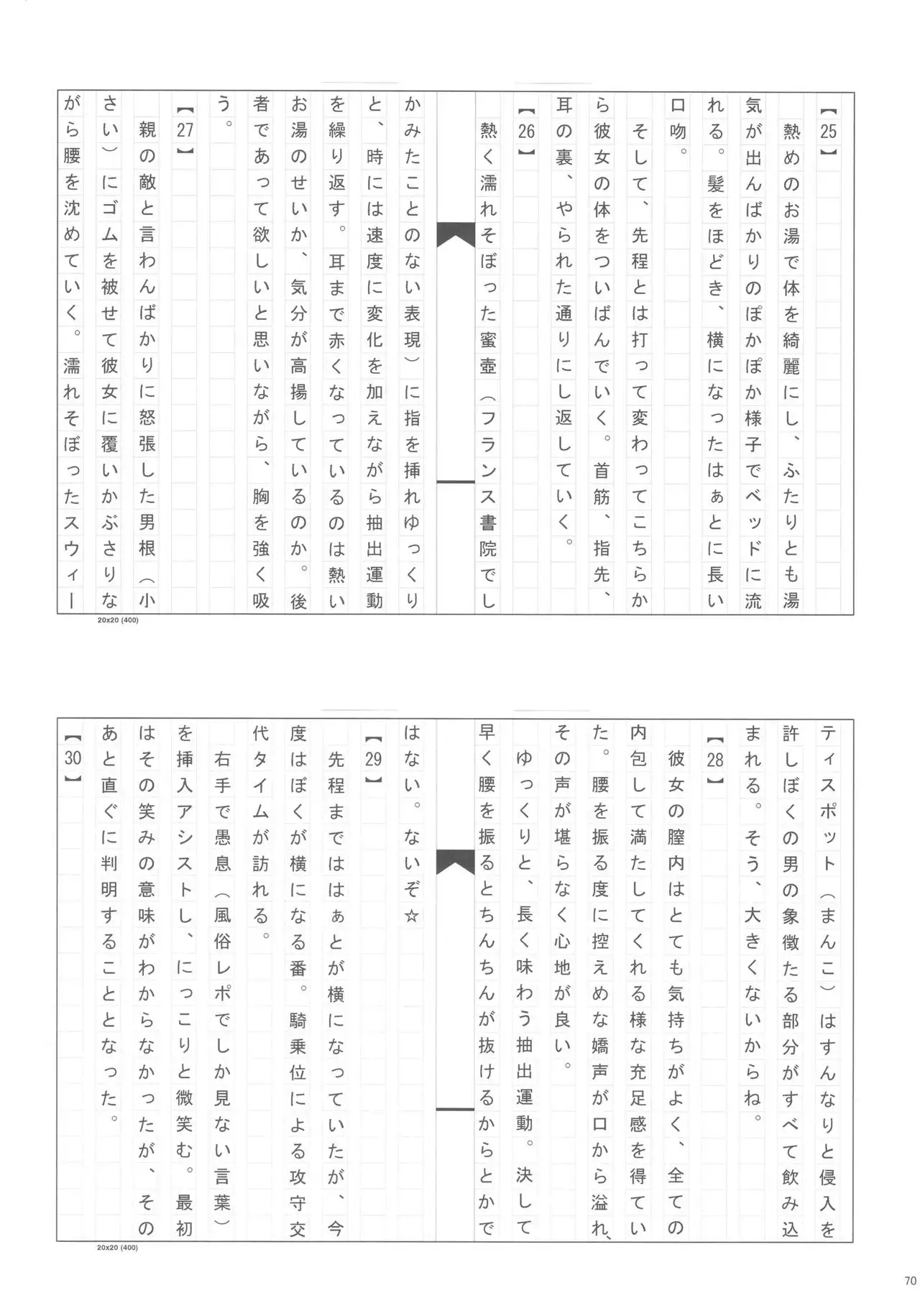 Sato Shin Ero Goudoushi Kokoro