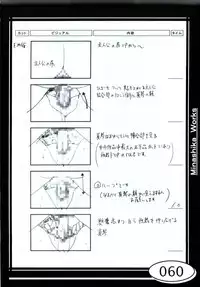 (C58) [Makino Jimusho (Taki Minashika)] Minasika Works VOL.01 (GREEN ~Akizora no Screen~)