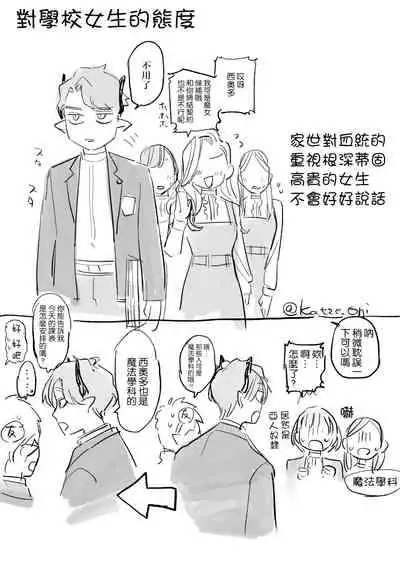 [Mauve (Oniben Katze)] dog eat dog era ~Iinazuke no Mahou Kishi to Saimin Jinmon~ [Chinese] [路过的骑士汉化组]