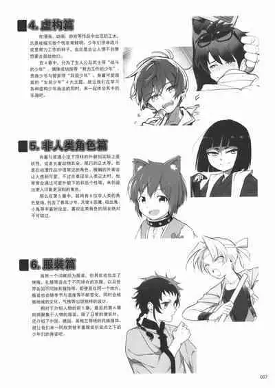 How to draw a boy