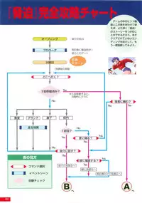 Kyouhaku original illustration artbook