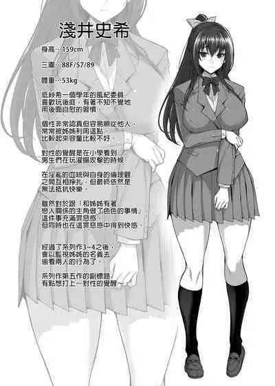 Chishojo Fuuki Iin no Minna ni Ienai Inbi na Onegai 1~5