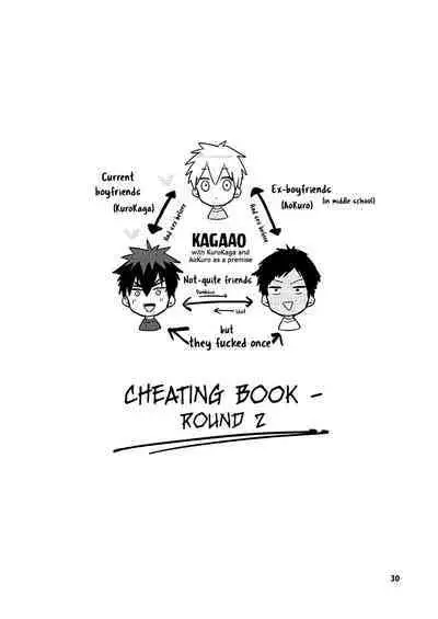 KuroKagaAo All-Vers Compilation