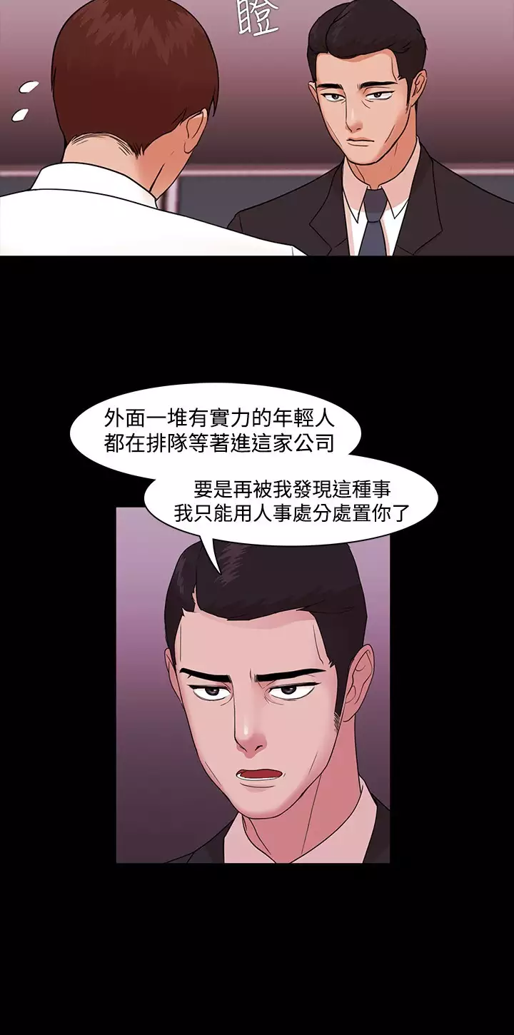 Looser Ch.1~6 中文
