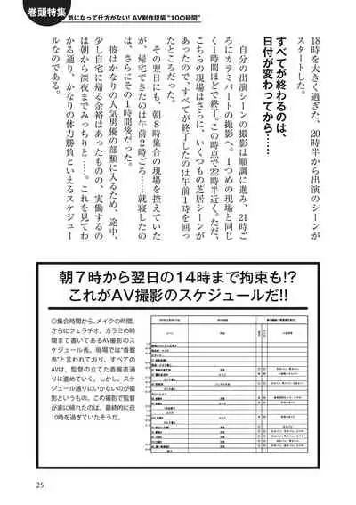 AV男優になろう! イラスト版 ヤリすぎッ!