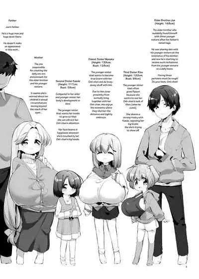 Imouto ni Hasamarete Shiawase Desho? 3 | Between Sisters, Are You Happy? 3