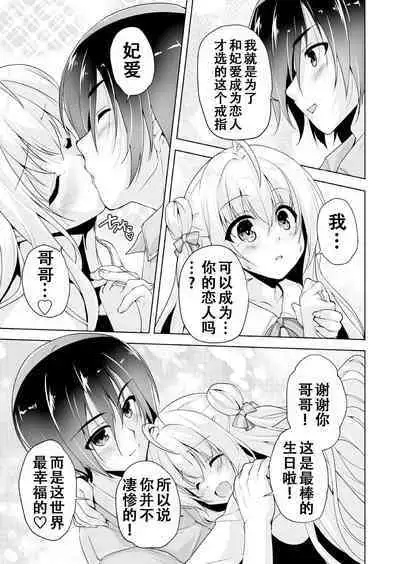 Hamidashi Creative Dai 7-kai Hiyorin no tanjobi present | 灵感满溢的甜蜜创想 第7回 妃爱的生日礼物