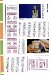 [vogue] Mujintou Monogatari R ～Survival life in the uninhabited region～ Visual Works With 「Mujintou Monogatari X - Gaiden」