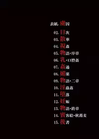 [Unholy Production (hatahata)] Ingoku no Seidorei (Ragnarok Online)