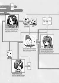 (C92) [Noraneko-no-Tama (Yukino Minato)] Hikari no Kimi no Saganaki Keikaku <Fujitsubo> | Lord Hikaru's Cunning Plan <Fujitsubo> [English] [ATF]