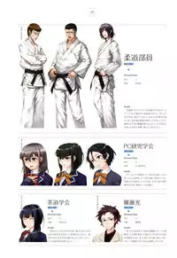 [Misaki Kurehito, Kuroya Shinobu] Ushinawareta Mirai o Motomete Visual Fanbook