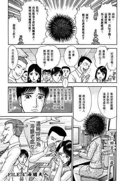 Gendai Bijinzuma Zukan | 現代美人妻圖鑑