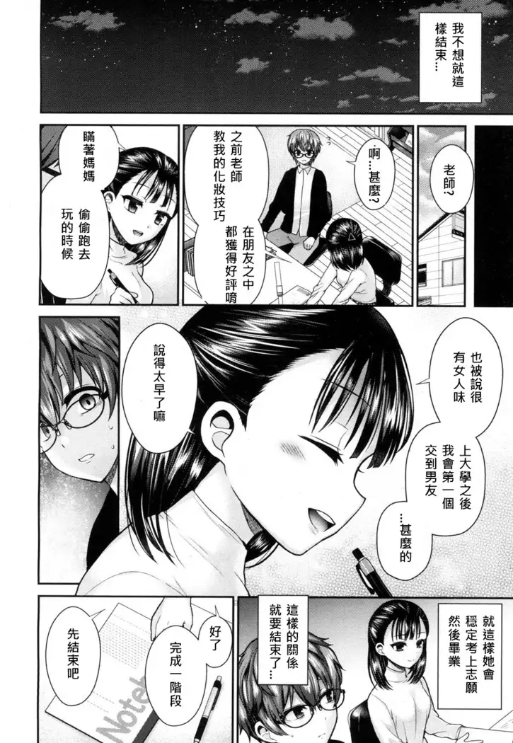 PrivateTeacherWA個人漢化