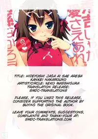 (Nyosoket!) [Neko Masshigura (Karukanko)] Hideyoshi ja ga Ai sae Areba Kankei nakarou no (Baka to Test to Shoukanjuu) [English] [SMDC]