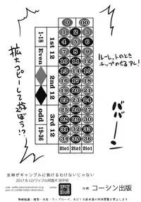(C92) [Waffle Doumeiken (Tanaka Decilitre)] Megami ga Gamble ni Makeru Wake Nai Janai (Kono Subarashii Sekai ni Syukufuku o!)