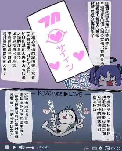 Sensei o Saiin de Rouraku Shite Kenryokusha to Shite no Chii o Kakkotaru Mono ni Shiyou to Shite Rouraku Sareru Banmaden no Satsuki