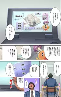 Mousou Jitsugen Item Toushi, Suimin, Teishi o Jiyuujizai ni Control!