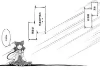 [Sondake. (SoN)] Reimu-san-chi no Bangohan. | 靈夢小姐的晚餐。 (Touhou Project) [Chinese] [魔恋汉化组] [Digital]