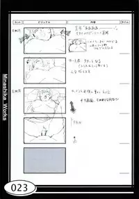 (C58) [Makino Jimusho (Taki Minashika)] Minasika Works VOL.01 (GREEN ~Akizora no Screen~)