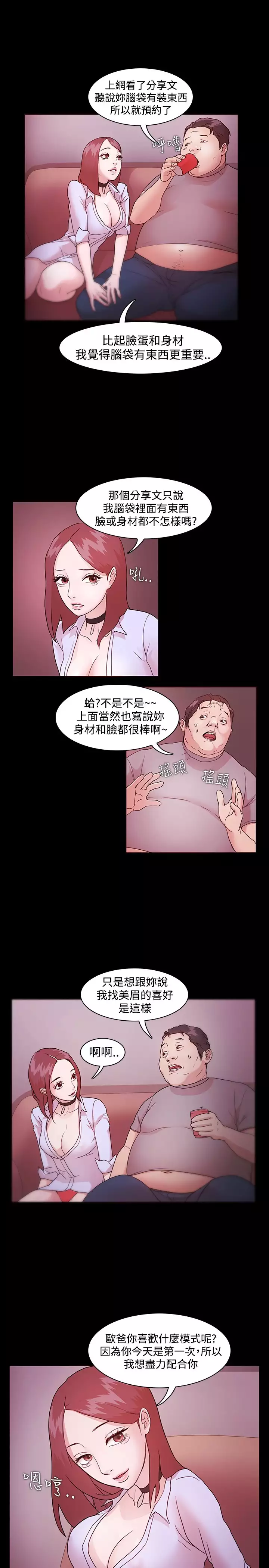 Looser Ch.1~6 中文
