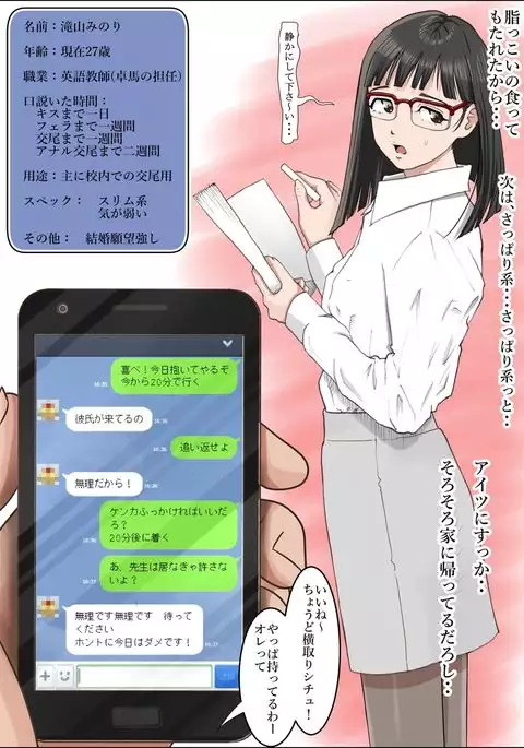 Charao ni Netorare Vol. 1